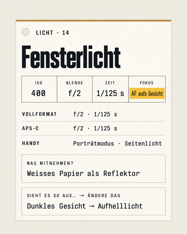 Licht, Fensterlicht