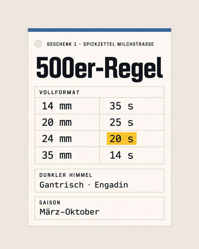 Spickzettel Milchstrasse: Tabelle der 500er-Regel